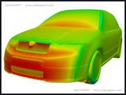 OpenFOAM® for Windows