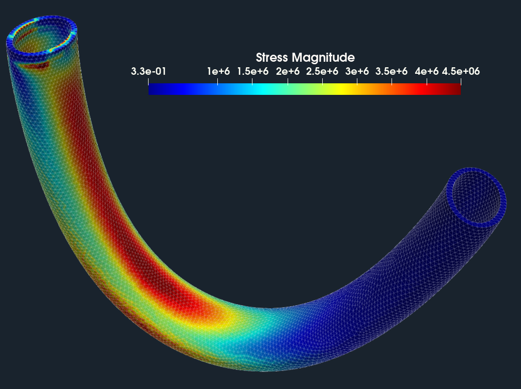 Pipe CFD And FEA + FSI Simulation