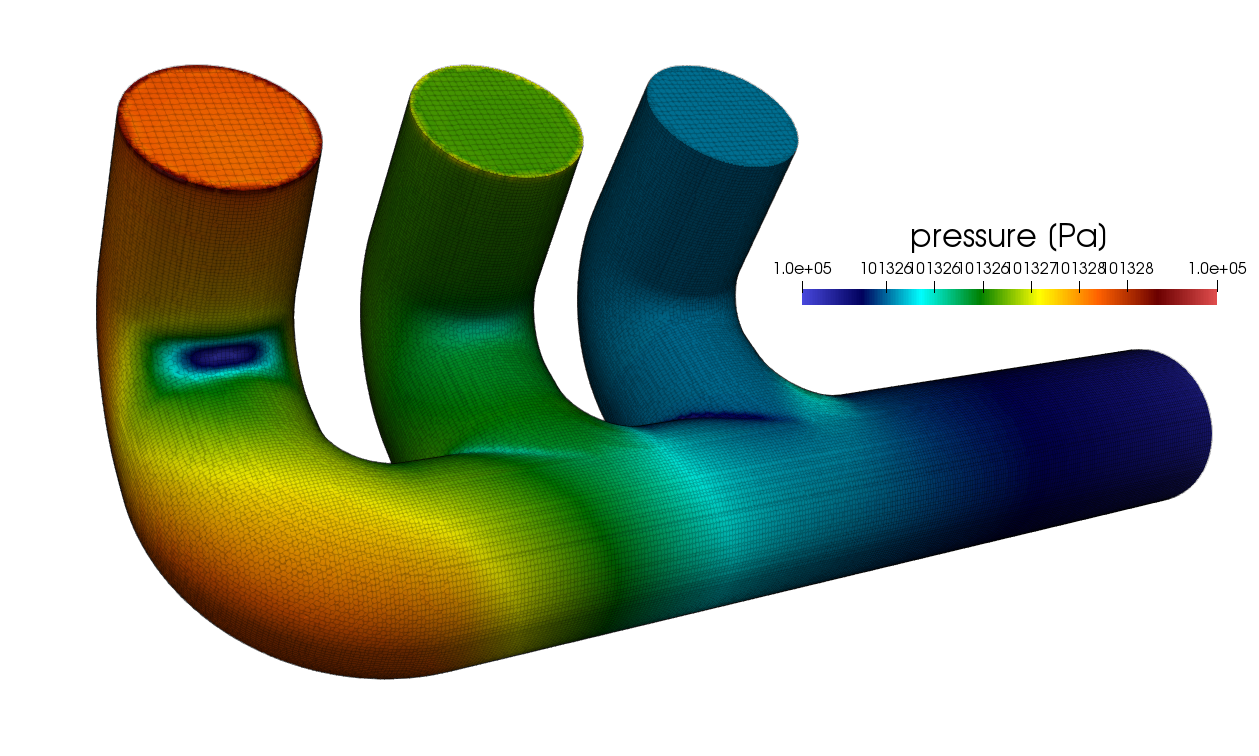 Manifold Cfd Simulation