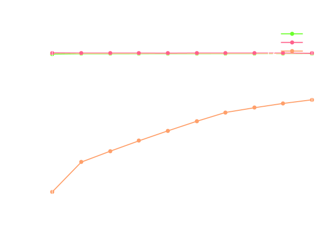 Francis turbine forces xyz All 1 cta