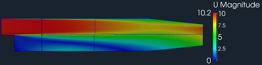 OpenFOAM for Windows Example 2 pitzDaily 1