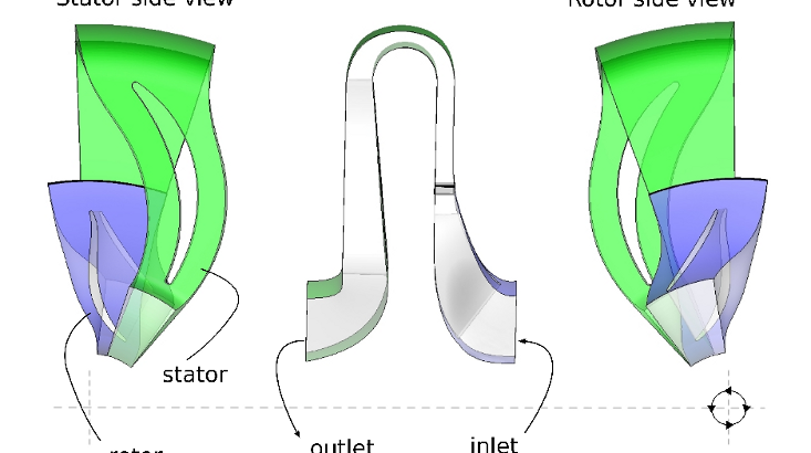 compressor view sides inlet outlet