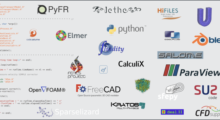 open source software for cae 3000x 1