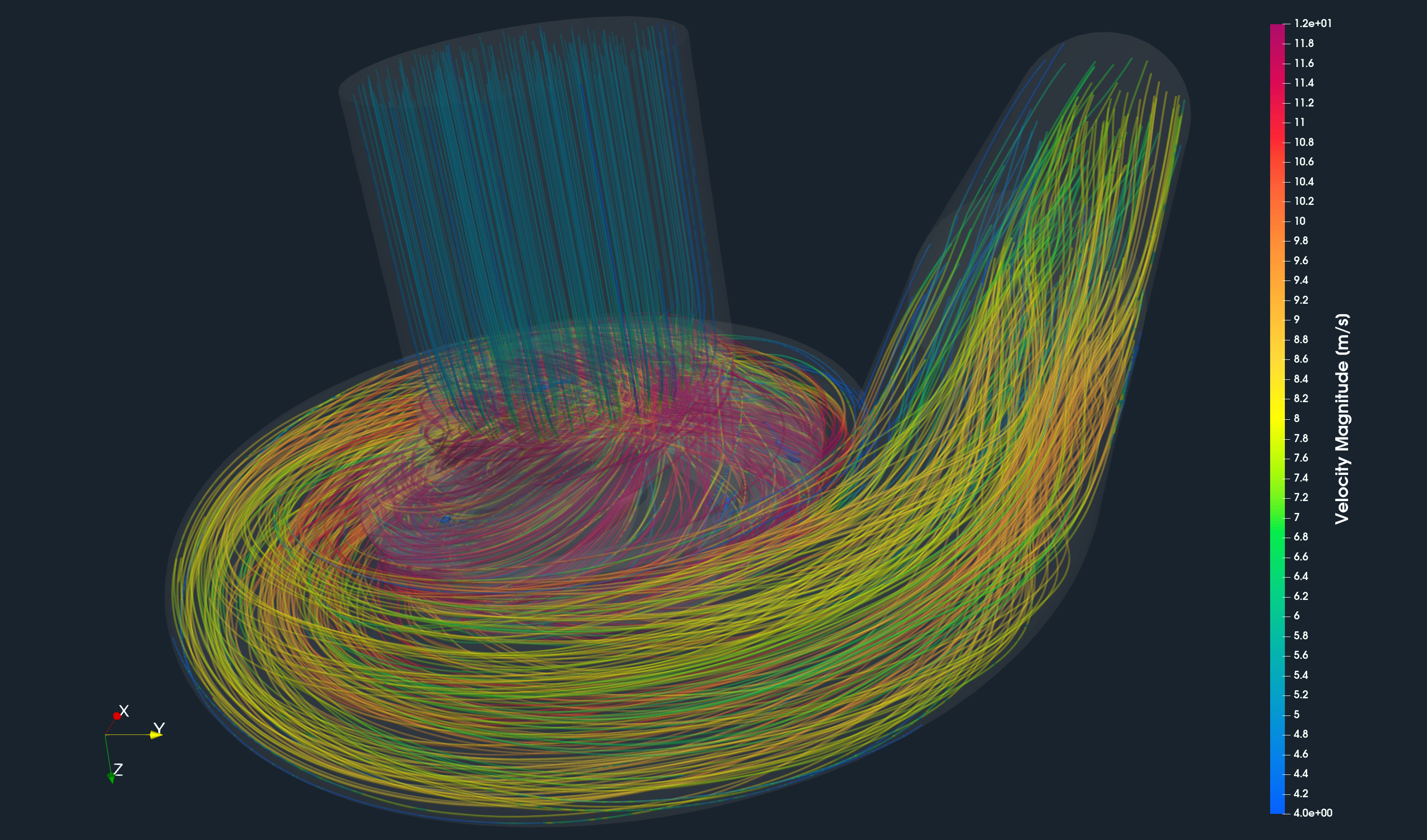 TCAE Centrifugal pump streamtraces streamlines