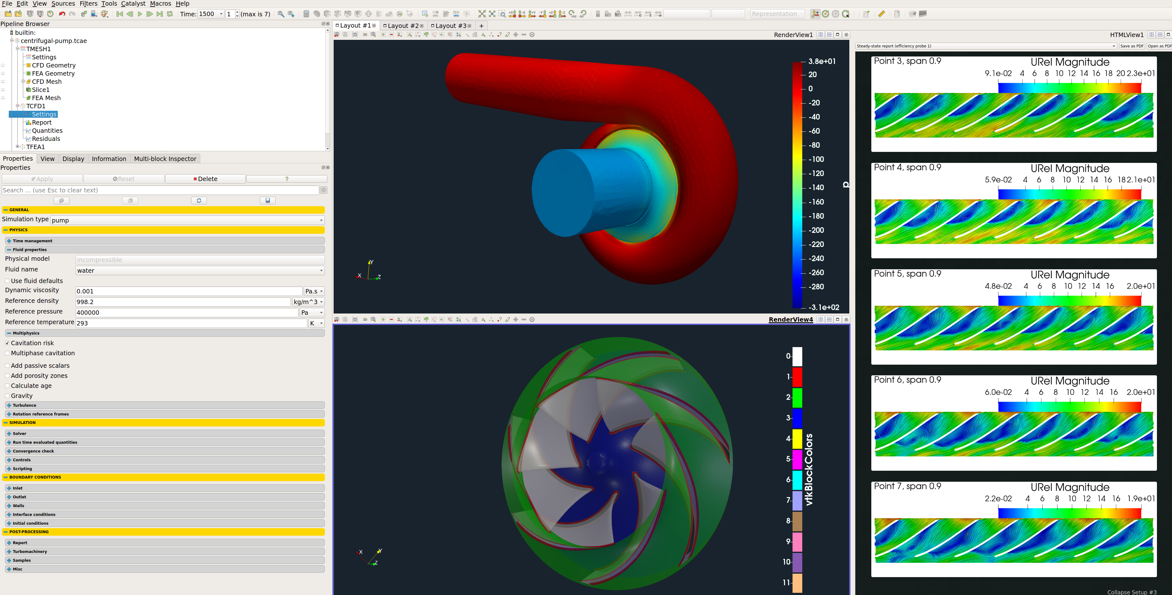 TCAE TCFD CFD setup GUI