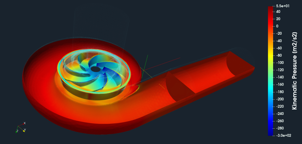 TCAE TCFD centrifugal pump pressure