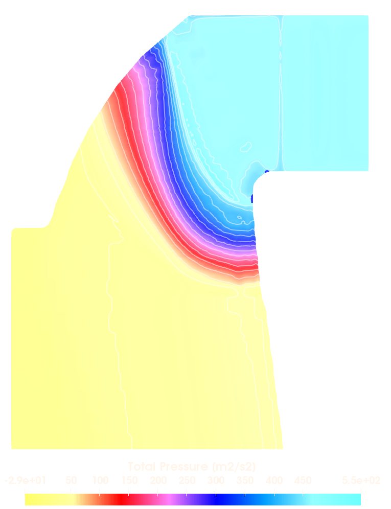 Franci Turbine TCFD Benchmark Meridional Average 1 invert