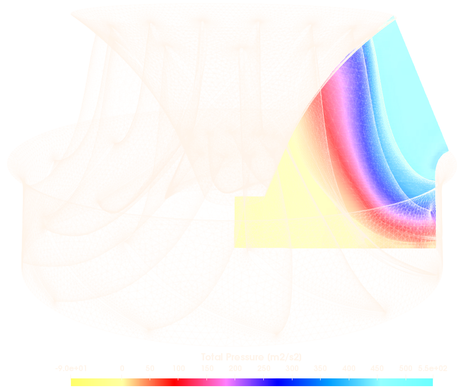 Franci Turbine TCFD Benchmark Meridional Average invert