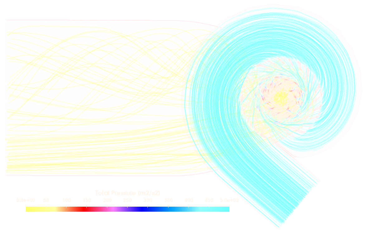 Franci Turbine TCFD Benchmark Mesh Z total pressure invert