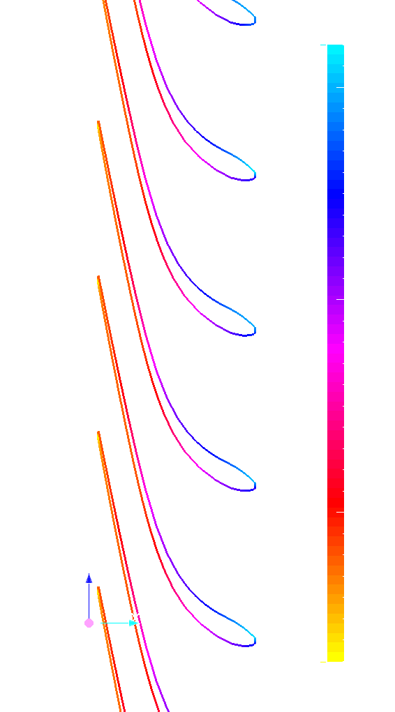 francis turbine cfd openfoam blade 2 blade unwrapped view 7 cta