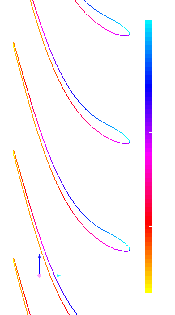 francis turbine cfd openfoam blade 2 blade unwrapped view 9 cta 1