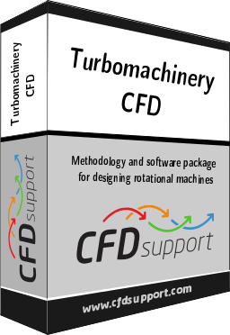 CFD custom OpenFOAM application