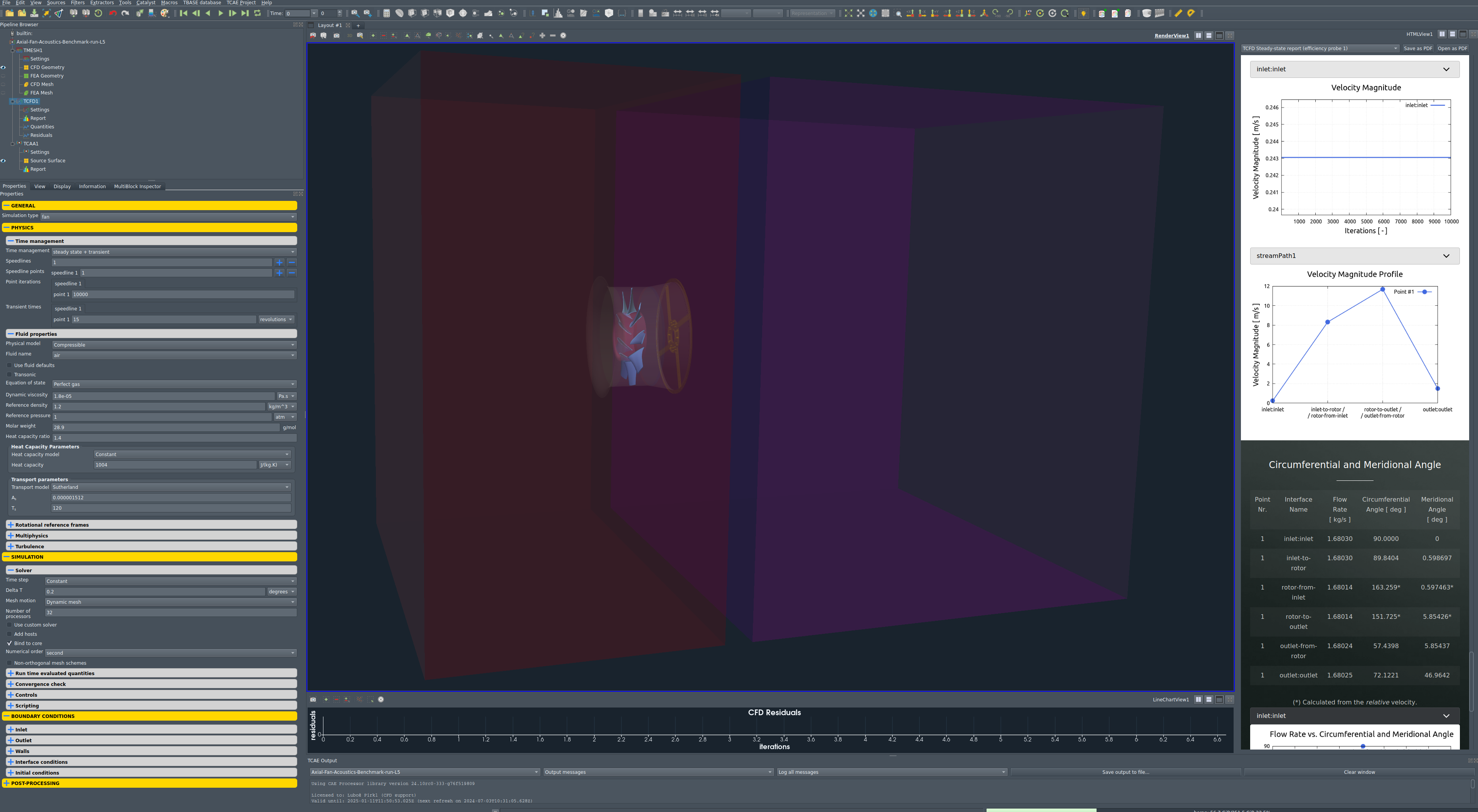 Axial fan TCAE view 1