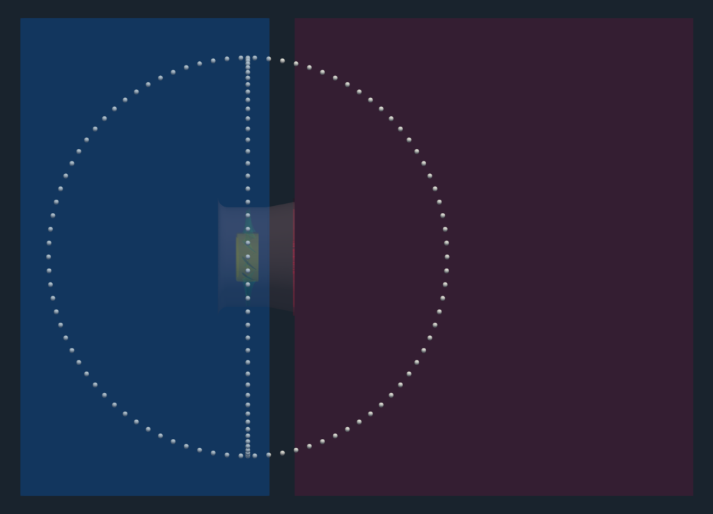 axial fan acoustics benchmark polar plots positions z view