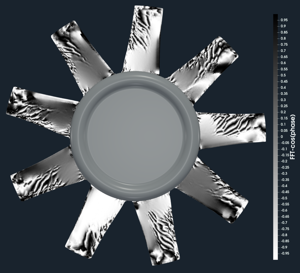 axial fan acoustics benchmark surface FFT phase 447