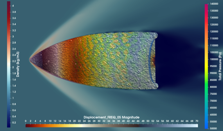 223 Remington TFEA simulation density displacement 1